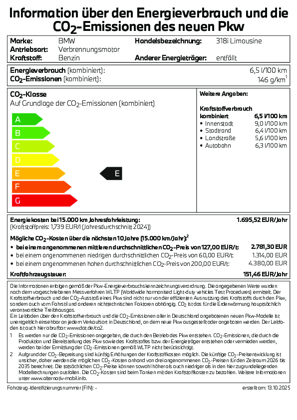 BMW Image