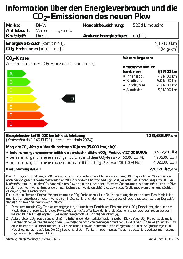 BMW Image